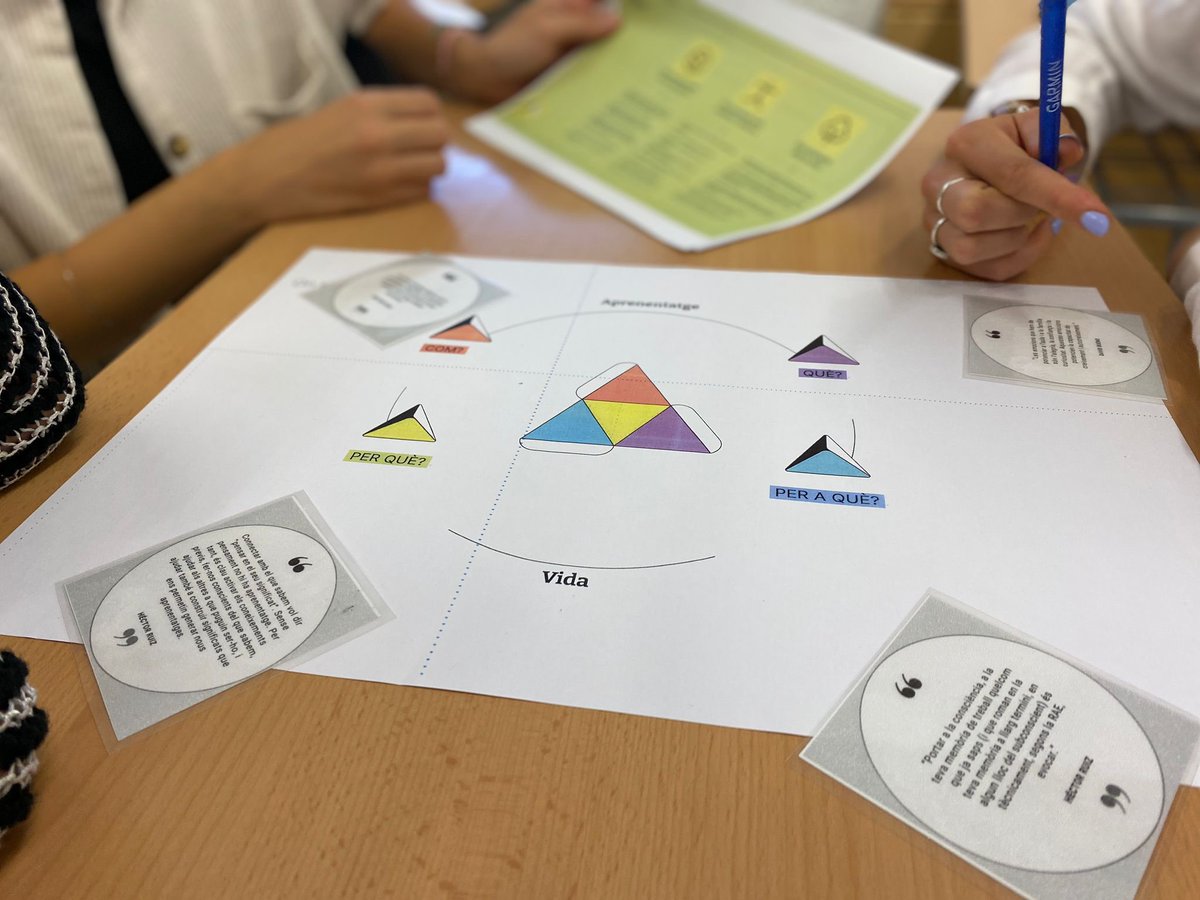 Escola_Alberich's tweet photo. Seguim amb la formació FAIG per ampliar la mirada i millorar els nostres projectes d’aula “L’aprenentatge amb sentit és l’aprenentatge que busquem” #ProgramaFaig #AprenentatgeXprojectes #AprendreFent @cesirecat https://t.co/8zKcEQdg0F