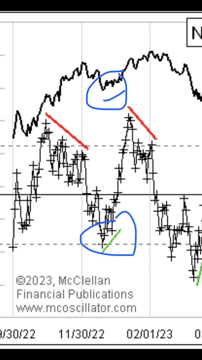 TerminalTraders's tweet photo. @McClellanOsc not really div https://t.co/KEHtByij9f