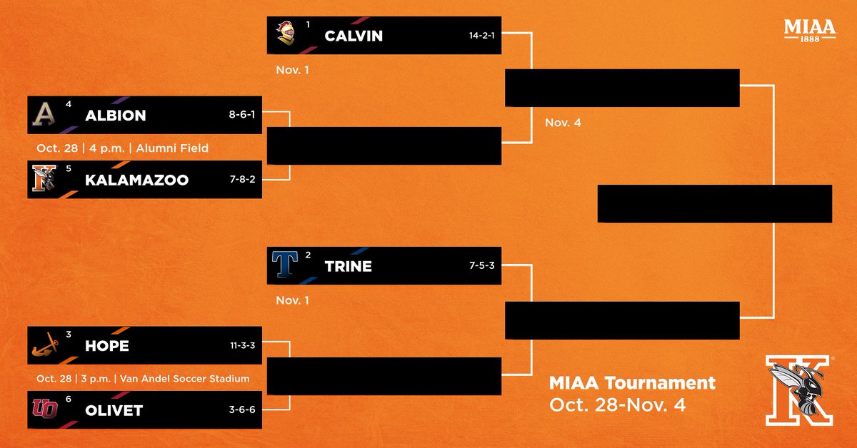 Kalamazoo College Athletics (@khornets) on Twitter photo Here is the bracket for the Men's Soccer MIAA Tournament, as the <a href="/kzoomensoccer/">Kalamazoo College Men's Soccer</a> team will travel to <a href="/AlbionMSoccer/">Albion Men's Soccer</a> tomorrow at 4 p.m. Tickets MUST be purchased online here: miaa.org/landing/tickets. #GoHornets Here is the bracket for the Men's Soccer MIAA Tournament, as the <a href="/kzoomensoccer/">Kalamazoo College Men's Soccer</a> team will travel to <a href="/AlbionMSoccer/">Albion Men's Soccer</a> tomorrow at 4 p.m. Tickets MUST be purchased online here: miaa.org/landing/tickets. #GoHornets