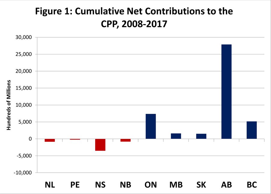Wolverine4106's tweet photo. @ShawnaGofABPoli Weren’t you the failed NDP candidate in Morinville/St Albert? The CPP invests 10% in China !! Albertans are paying far too much….time for an Alberta Pension Plan NOW #StAlbert #Morinville #Edmonton #Calgary #RedDeer #Lethbridge #Medhat #Leduc #Westlock #Acheson #Calahoo https://t.co/iglsARTSiu