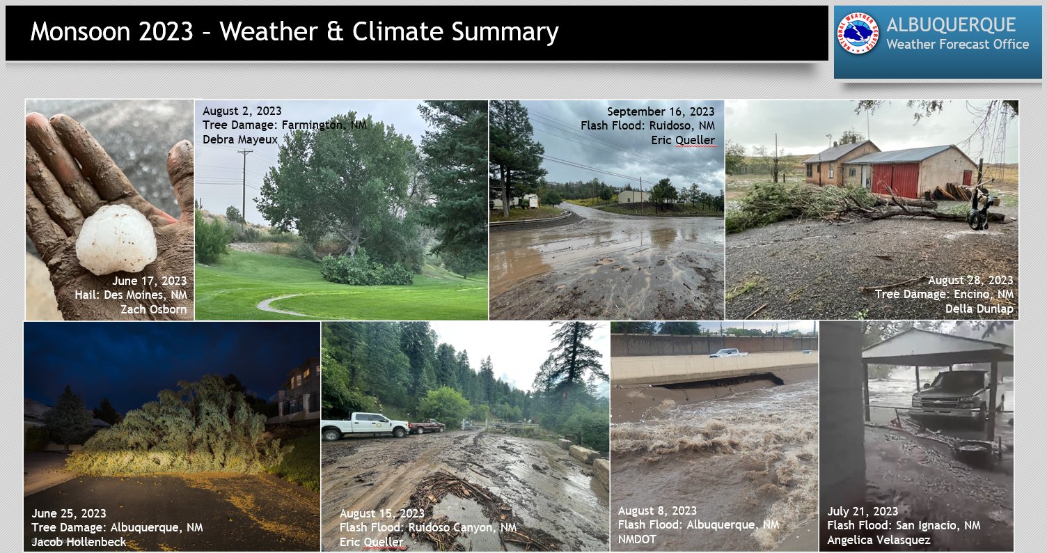 Summer 2023 Climate Summary