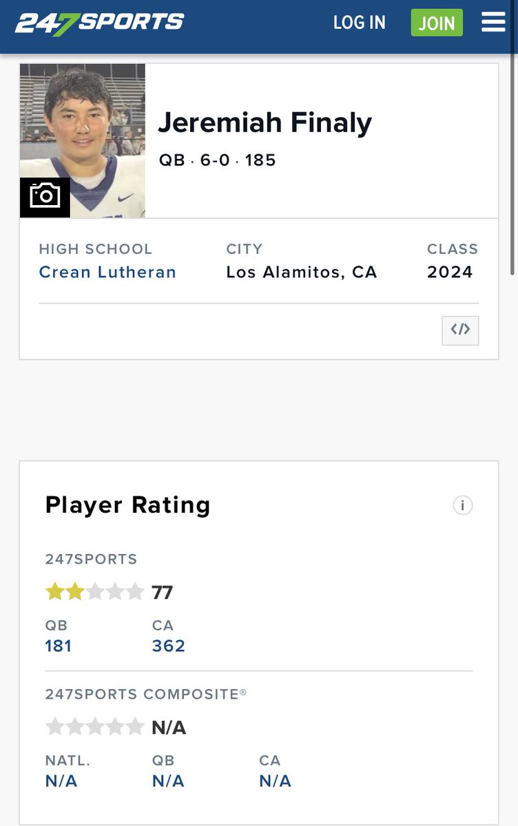 Blessed to have been rated a 2 star! Thank you to everyone who has helped me get to this point!