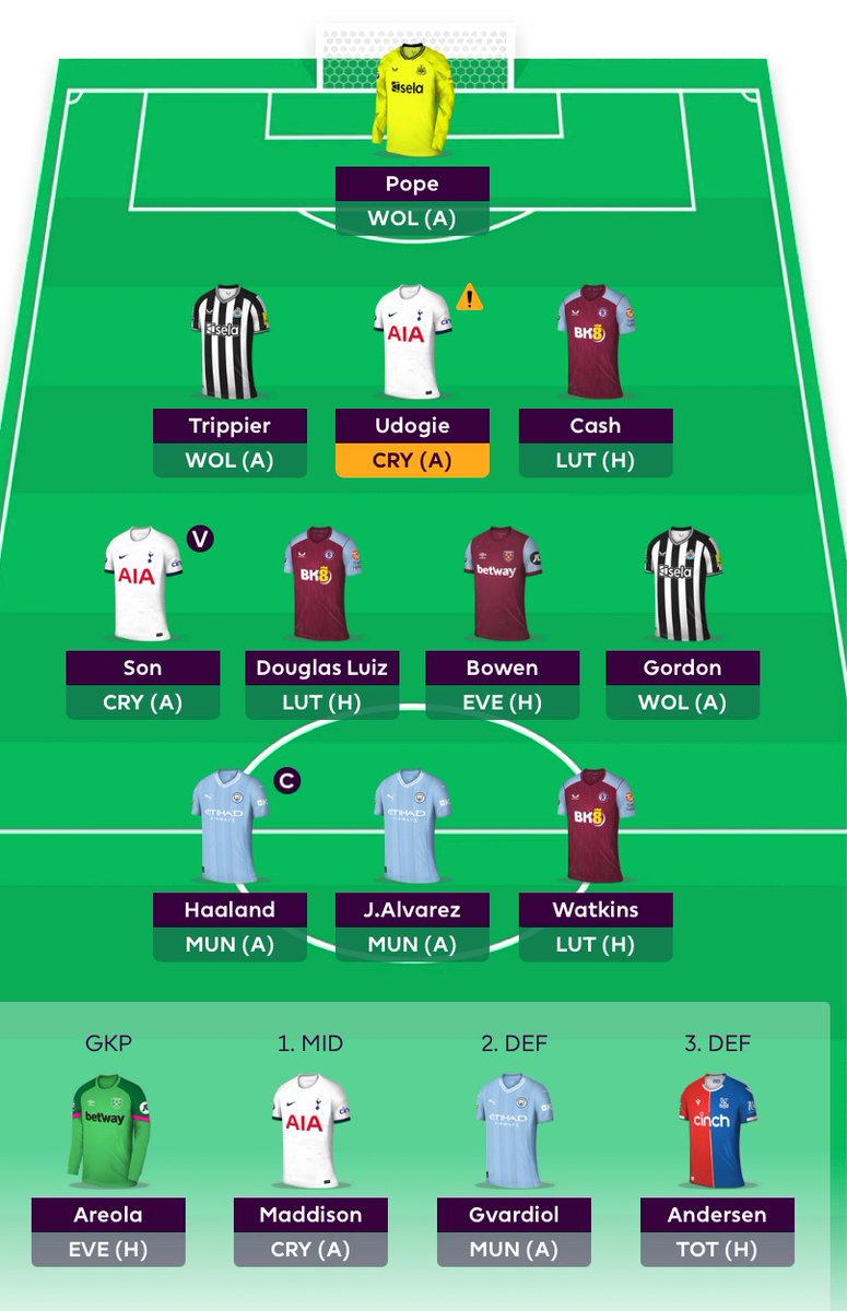 KRAFTWOLFDESIGN's tweet photo. Anyone? Who to bench.  ???? #fpl #FPLCommunity https://t.co/ScsRPapZD2