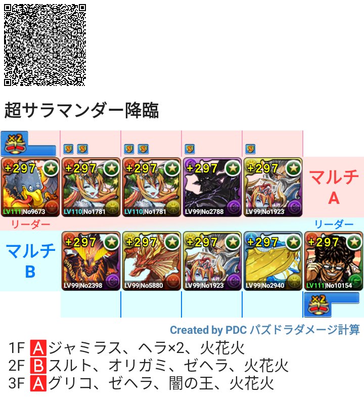 derby0829's tweet photo. 需要あるか分かりませんが
超サラマンダー降臨！
配布します！

・画像のＢ組める方
・FF外の方 1人 4周迄
・FFの方 周回数 要相談
・10月28日(土) 23時30分迄

どなたでもOKです！

何枚目の編成か、ご連絡ください！

寝落ちしたら、すみません🙏 https://t.co/FRkQS8t8TP