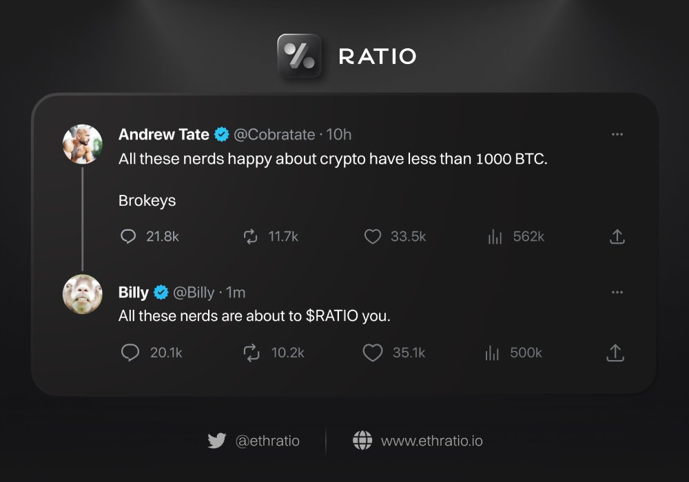 Be like billy. $RATIO