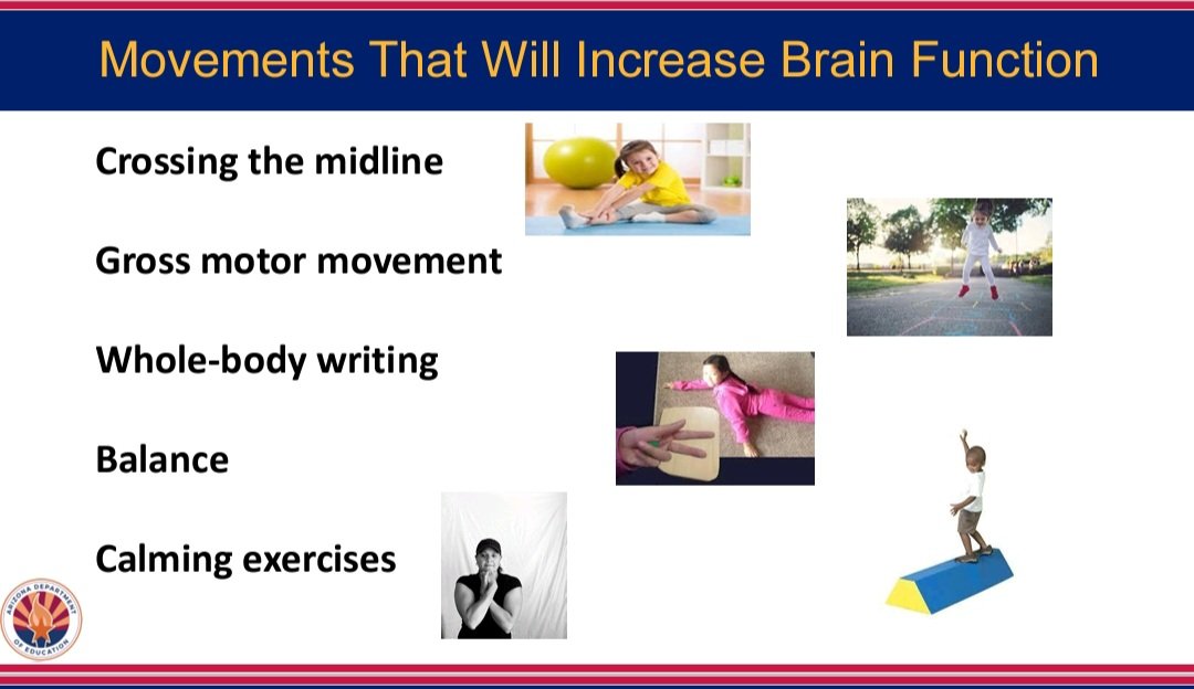 Great session <a href="/azhpe/">Arizona Health & PE</a> state convention.  Thanks <a href="/AngiethePEteach/">Angela Budovsky-Robinson</a> for the great ideas to improve cognitive function through movement #PhysEd