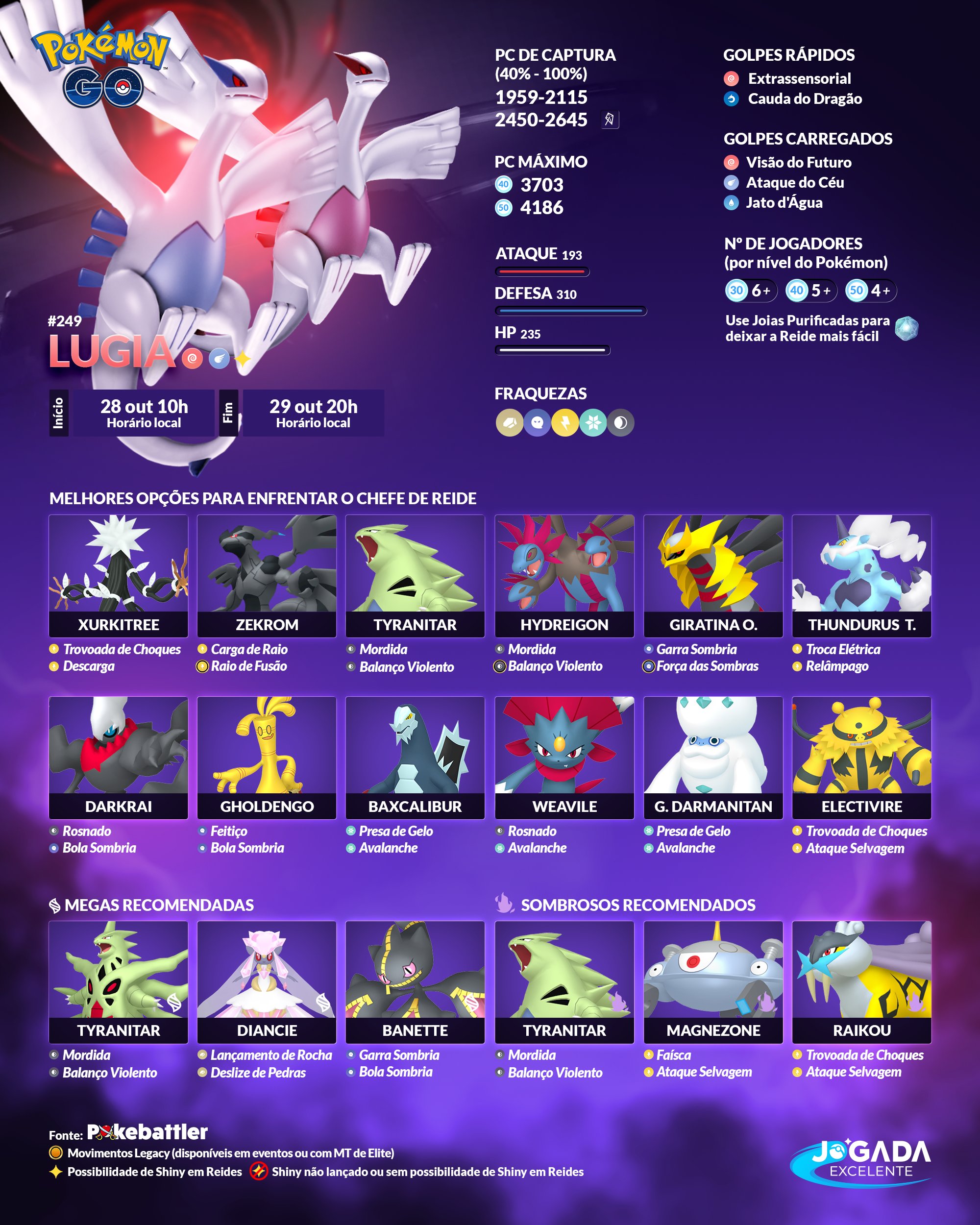 Pokémon Go - Zekrom Shiny e Reshiram Shiny - counters, fraquezas, ataques