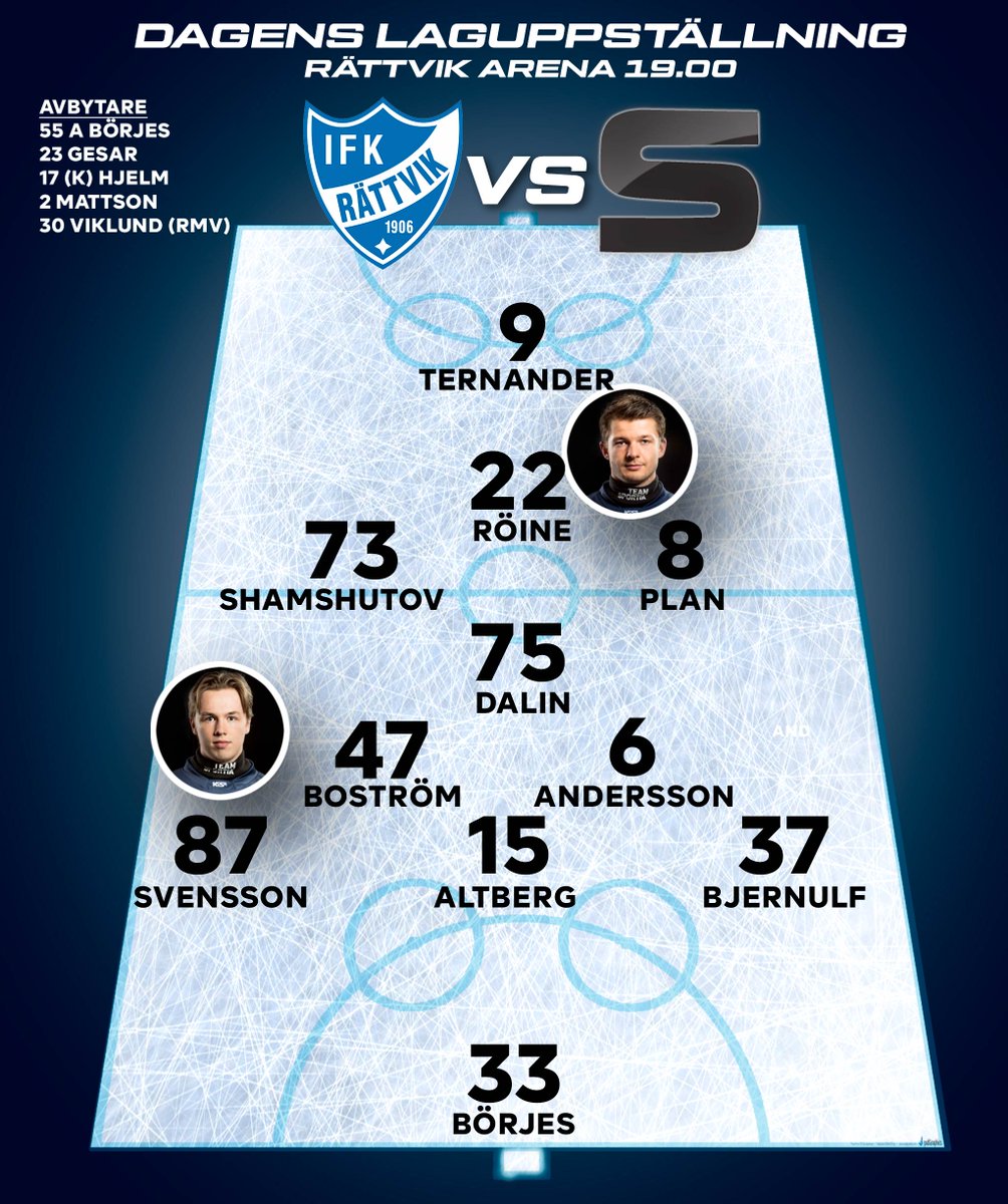 Kvällens startelva. #ifkrättvik #svbandy