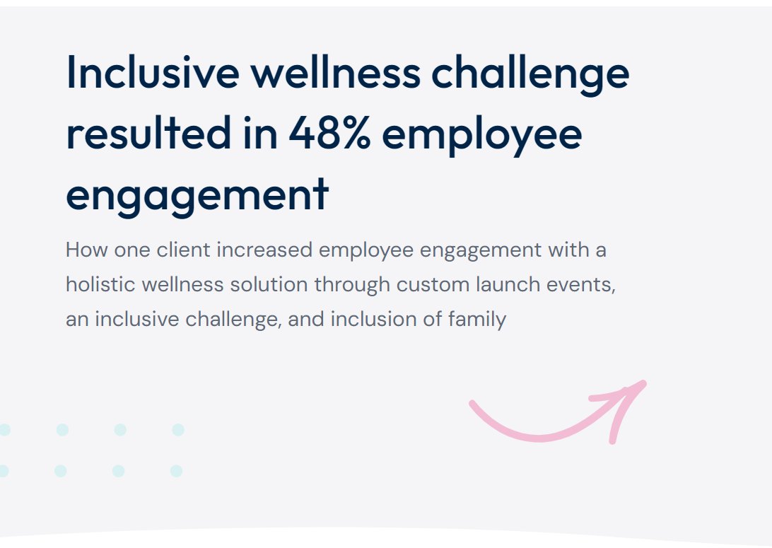 Tivity Health tweet media