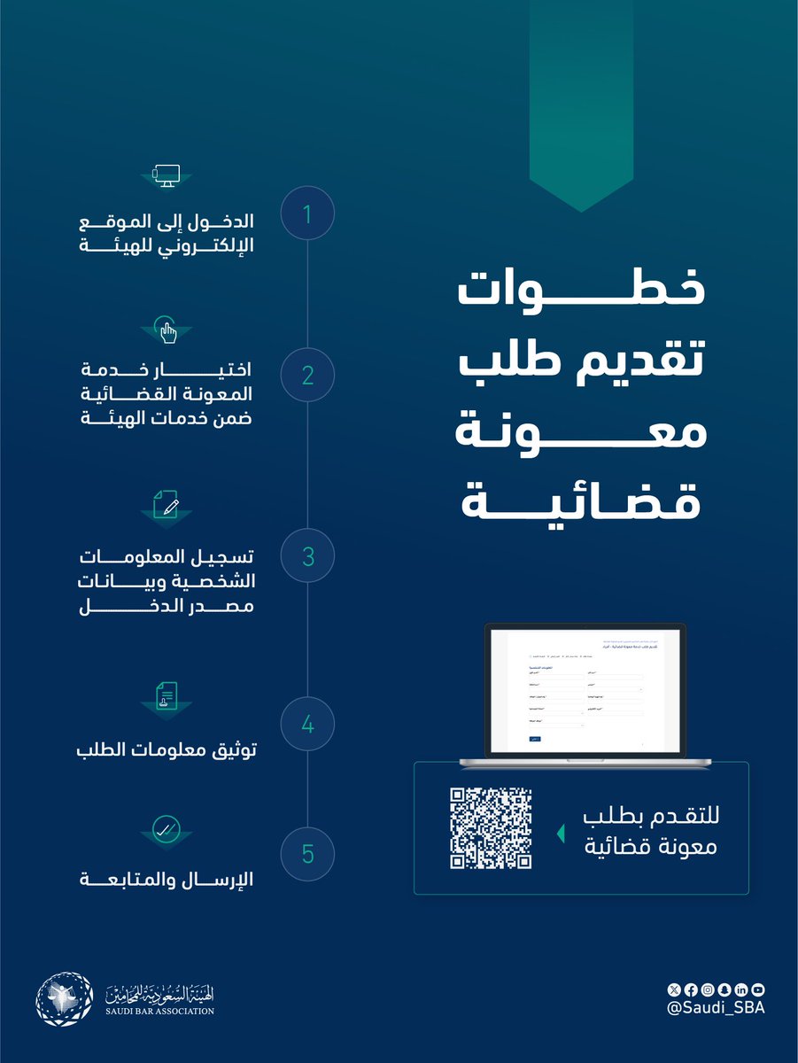 Saudi_SBA's tweet photo. المعونة القضائية هي: خدمة مهنية لغير المقتدرين ماديًا على دفع أتعاب المحامي.

للتقدم بطلب المعونة:
🔗 https://t.co/olyJXbCw1R

#الهيئة_السعودية_للمحامين https://t.co/TYgV4W3fq0
