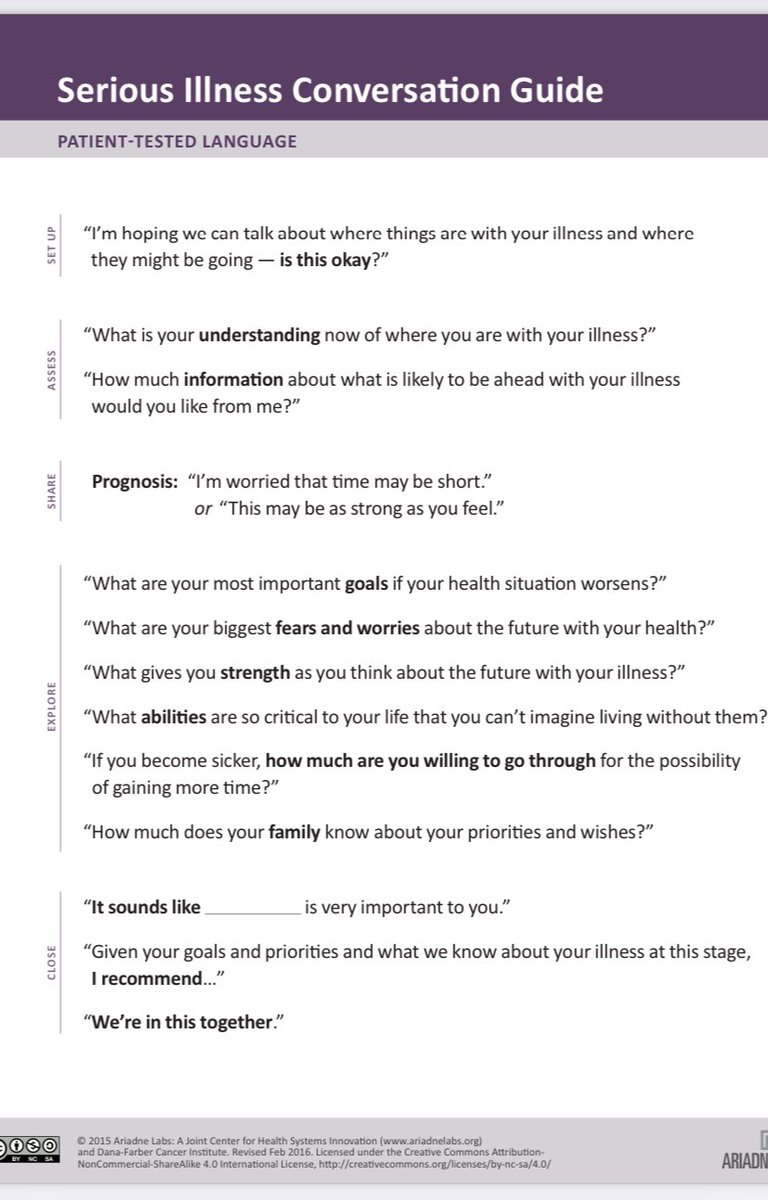 A great talk by Dr. Molly Feely from <a href="/MayoClinic/">Mayo Clinic</a> on difficult conversations.  Shared a great tool with us on how to have difficult conversations ❤️‍🩹

<a href="/mn_acp/">MN ACP Chapter</a>