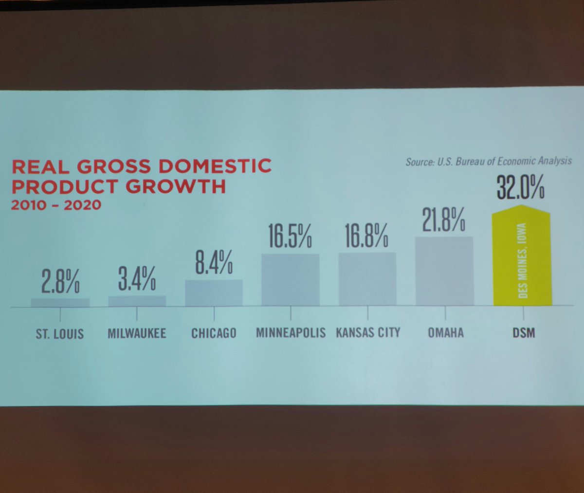 DMAM Rotary Club tweet media