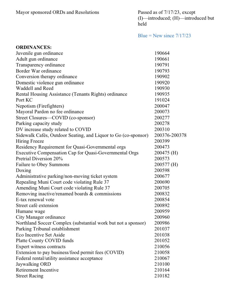 QuintonLucasKC's tweet photo. Just received my update on legislation I have filed since starting this gig.  I’ll pull up my City Council era classics too some day, but a lot of good progress here for the people of Kansas City and surrounds! https://t.co/yRbCrRsg6C