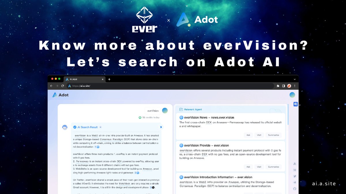 everpay_io's tweet photo. It's a pleasure to enjoy the world of intelligent web3 search with @Adot_web3!
At #Adot, you can quickly access any web3-related knowledge🚀
✅Discover #everVision's highlights
✅Track what's hot in the crypto market
Leave your comments here to receive an invitation code, experiencing the powerful #AIxWeb3 product NOW!