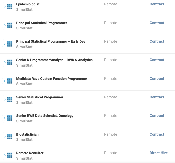SimulStat's tweet image. New job openings just announced. Visit our website to learn more and apply online simulstat.com/job-search/
#NowHiring #sasusers #statisticalprogrammer #biostatistician #Epidemiologist