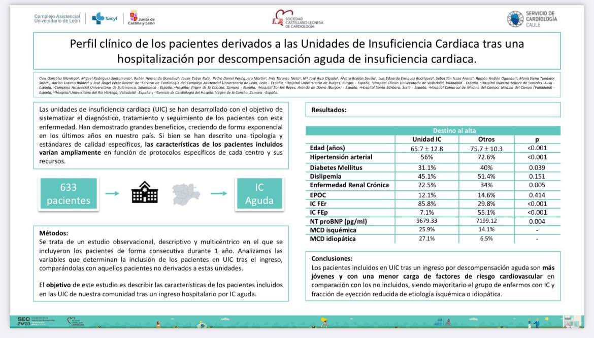 CardioLEÓN (@leoncardio) on Twitter photo Análisis de <a href="/cleaglez21/">Clea</a> sobre los pacientes derivados a Unidades de IC tras episodio de descompensación de IC. 
- 👥 Los pacientes derivados son más jóvenes, con menores comorbilidades y principalmente tienen FEVI reducida secundaria a cardiopatía isquémica o idiopática. Análisis de <a href="/cleaglez21/">Clea</a> sobre los pacientes derivados a Unidades de IC tras episodio de descompensación de IC. 
- 👥 Los pacientes derivados son más jóvenes, con menores comorbilidades y principalmente tienen FEVI reducida secundaria a cardiopatía isquémica o idiopática.