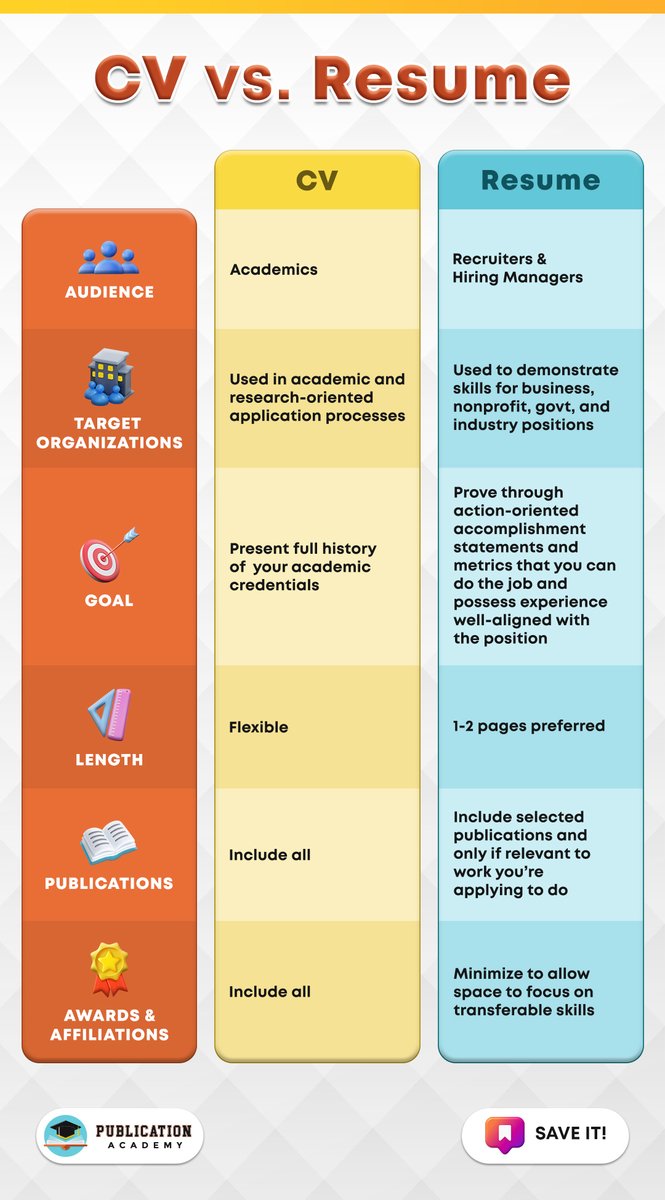 HigherEd+ tweet media