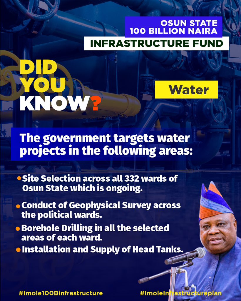 SimplyTEEWHY's tweet photo. The launch of the 100 Billion Naira Infrastructure Fund by @AAdeleke_01 seeks to project his administration’s commitment to providing Osun State citizens with clean and portable water supply to address lingering water scarcity.
#ImoleInfrastructureplan #Imole100Binfrastructure https://t.co/rdZVJpFSEu