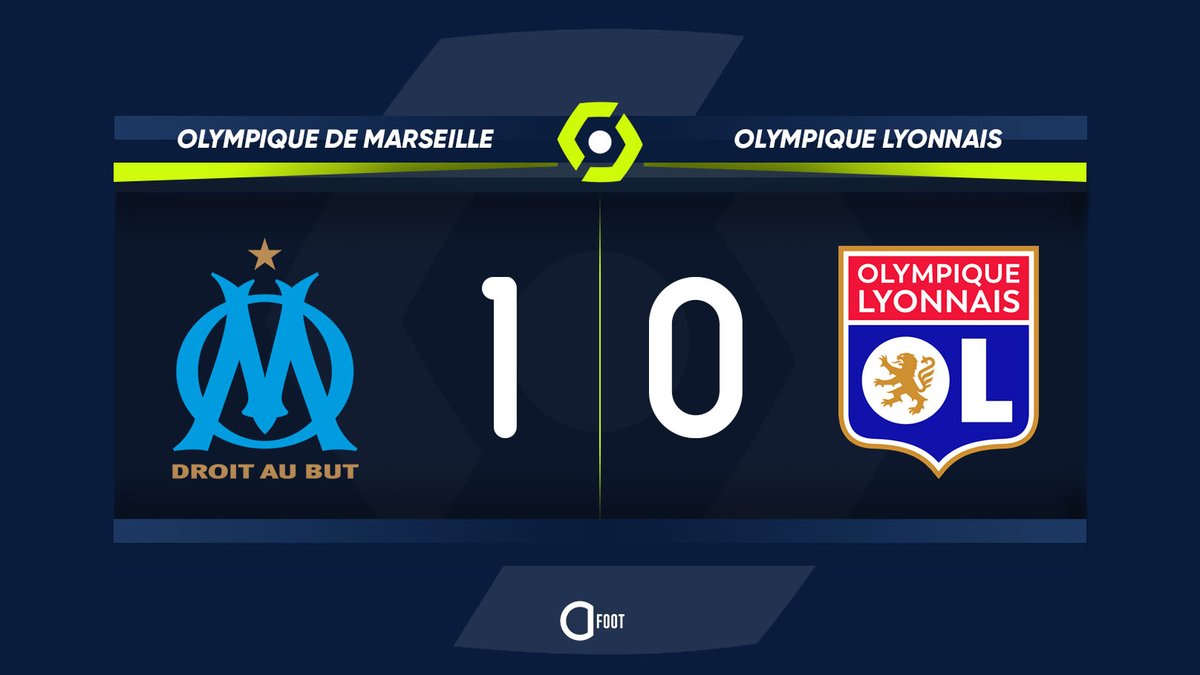 🚨 BUUUUUUUUUT DE RONGIER !!! 🤍💙

Le match ne commence que dimanche soir mais Lyon concède déjà l'ouverture du score. 😳

OM 1-0 OL

#TEAMOM