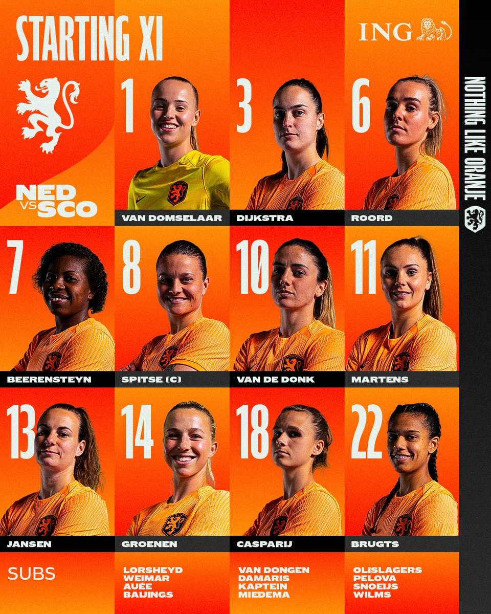 oranjevrouwen's tweet photo. Tonight's starters! 🦁💥

#UWNL #NEDSCO https://t.co/0P0J7BrIqW