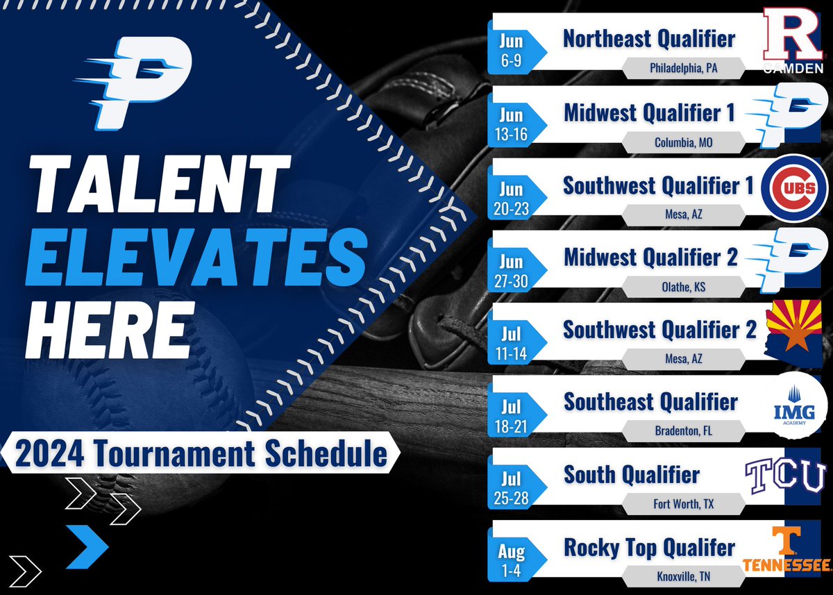 PNScout's tweet photo. 2024 Tournament Qualifiers out now! https://t.co/Y6BMAKXpvu