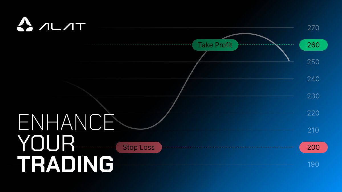 alatfinance's tweet photo. 📊 Enhance your trading strategy with @AlatFinance 🚀
Place limit orders, set stop losses to manage risks, and secure profits with take profit orders. https://t.co/LmACmzZjlg gives you the tools to optimize your trades. Start amplifying your success today! #AdvancedTrading https://t.co/dBpCtFeZoR