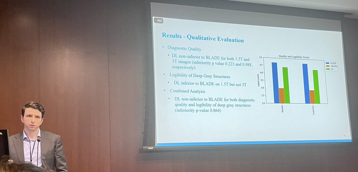 Mount Sinai Diag, Molecular, and Interv Radiology (@mountsinaidmir) on Twitter photo Live <a href="/MountSinaiDMIR/">Mount Sinai Diag, Molecular, and Interv Radiology</a> Radiology Resident Research Retreat Colton Welch MD presents on #AI for image reconstruction for brain imaging <a href="/IcahnMountSinai/">Icahn School of Medicine at Mount Sinai</a> <a href="/MountSinaiDR/">Mount Sinai Radiology Residency</a> <a href="/mswradiology/">Mount Sinai West Radiology</a> Live <a href="/MountSinaiDMIR/">Mount Sinai Diag, Molecular, and Interv Radiology</a> Radiology Resident Research Retreat Colton Welch MD presents on #AI for image reconstruction for brain imaging <a href="/IcahnMountSinai/">Icahn School of Medicine at Mount Sinai</a> <a href="/MountSinaiDR/">Mount Sinai Radiology Residency</a> <a href="/mswradiology/">Mount Sinai West Radiology</a>