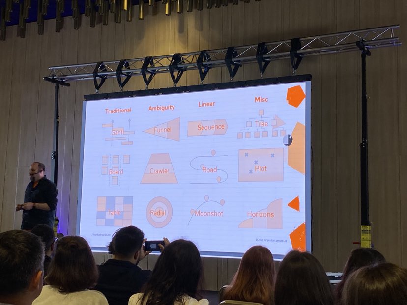 refracto_io's tweet photo. π€Have you ever felt disappointed seeing a roadmap? Phil Hornby from @TalkingRoadmaps told us what the most common mistakes are and what to focus on.
π€©This made us take a long, hard look at our roadmap.
#ProwConference by #CoworkTimisoara https://t.co/ocoSX7NwBb