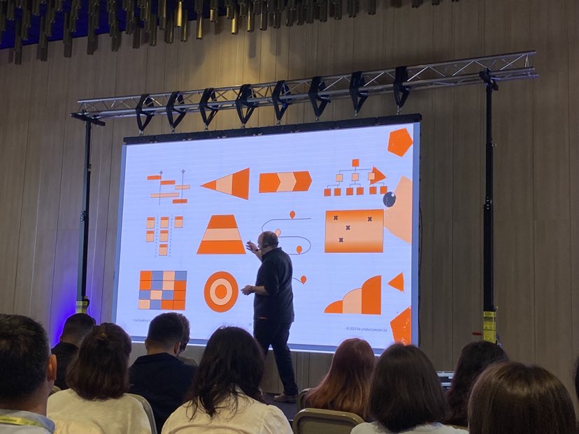 🤔Have you ever felt disappointed seeing a roadmap? Phil Hornby from <a href="/TalkingRoadmaps/">Talking Roadmaps</a> told us what the most common mistakes are and what to focus on. 
🤩This made us take a long, hard look at our roadmap.  
#ProwConference by #CoworkTimisoara