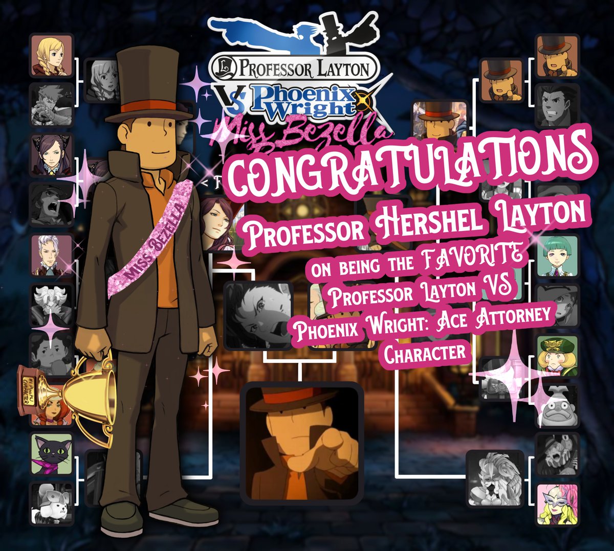 astrofiish's tweet photo. 🥇Miss Bezella Pageant RESULTS! 🥇
CONGRATULATIONS Professor Hershel Layton for winning the Great Witch Bezella Pageant (AKA The Favorite Professor Layton VS Phoenix Wright Character Bracket!) 
 [ #PLvsPW #PLvsAA #PLvsPWAA #ProfessorLayton #AceAttorney ] https://t.co/dVCEcJNwYc
