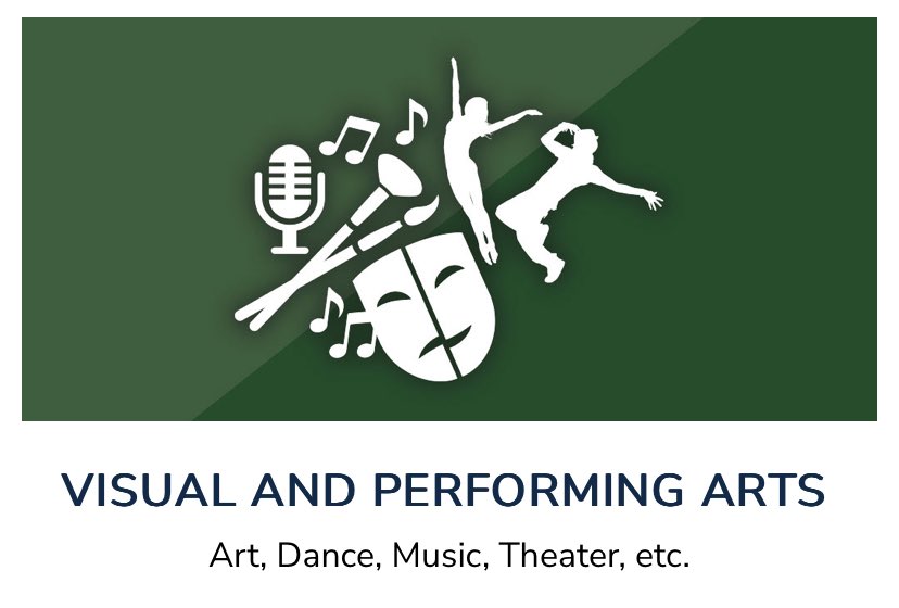 GWC Dance tweet media