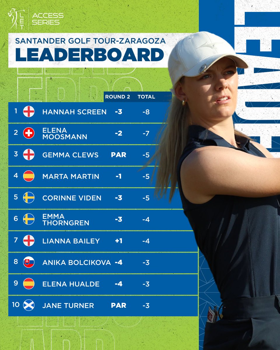 LET Access Series tweet media