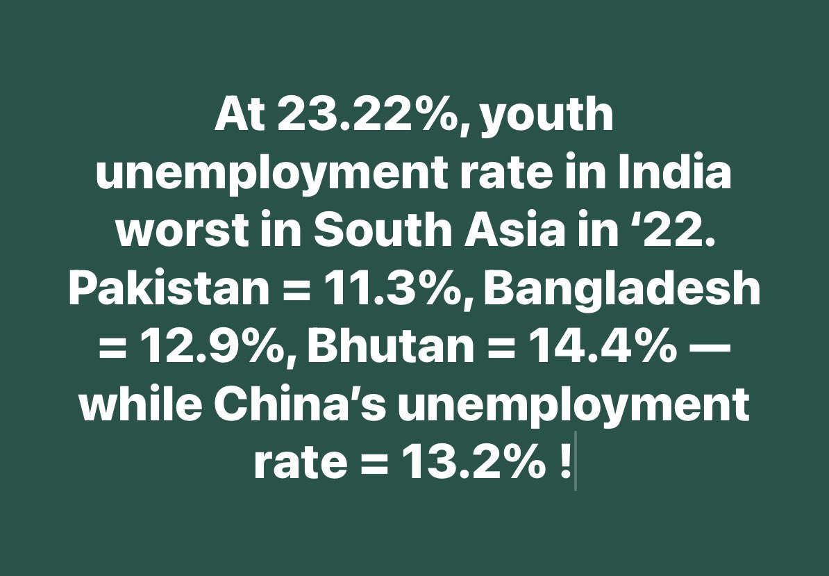 A government that can’t employ its energetic youth power, 
and only enriches its cronies 
— deserves to go! 
Soon, in 2024. 
Hum Dekhenge!