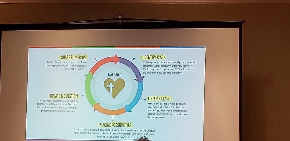 Romilla Martin Gomes tweet media