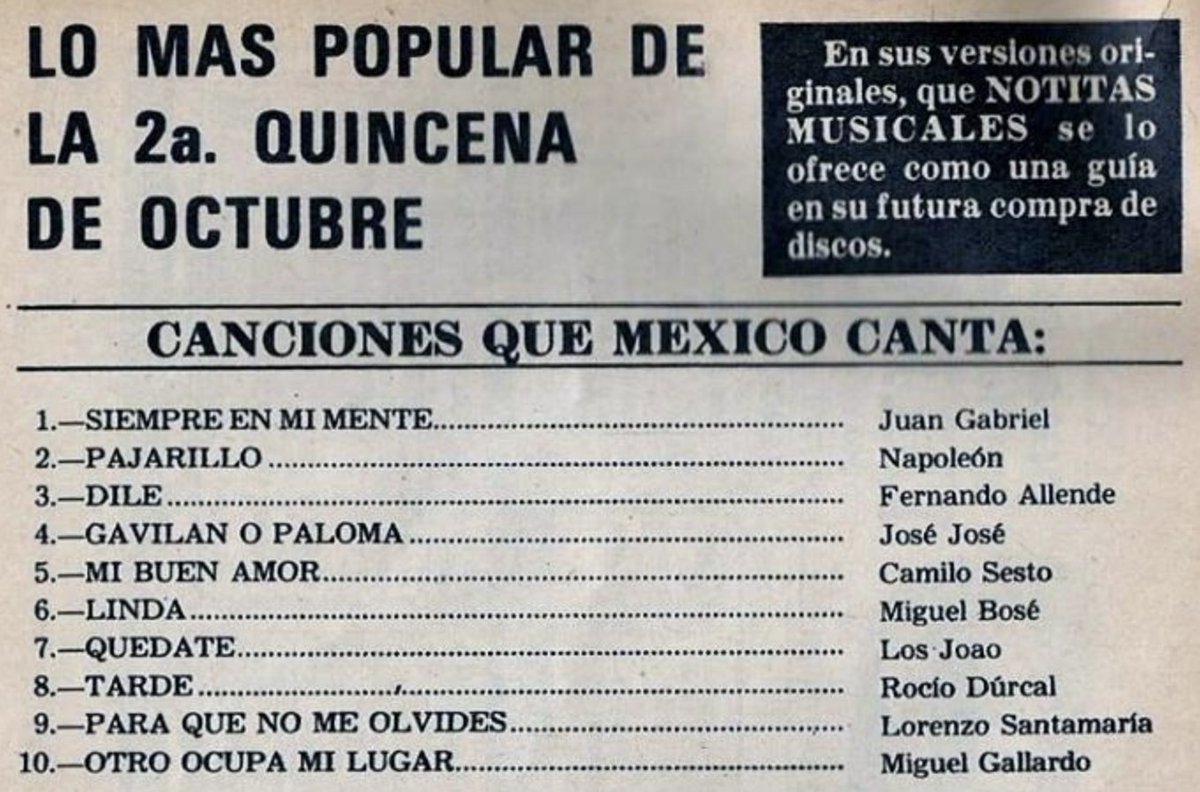 el_panky's tweet image. Según el notitas musicales puede se Gavilán o Paloma, aunque más que caguamera es de cubeibi. #PoderosoFF