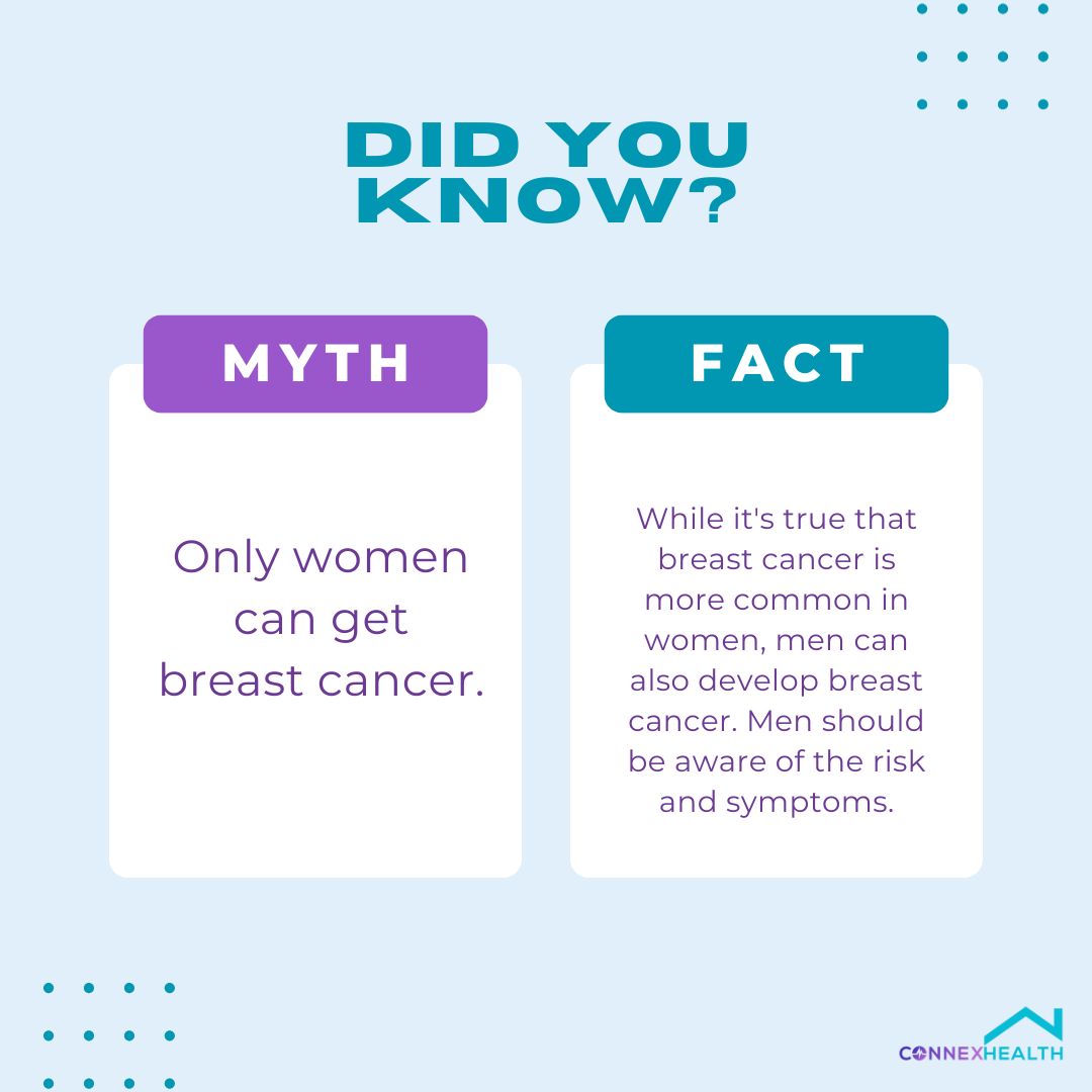 Connex_Health's tweet photo. #BreastCancerAwareness #KnowTheFacts #BreastCancerMonth #ConnexHealth https://t.co/uGOYKJco5y