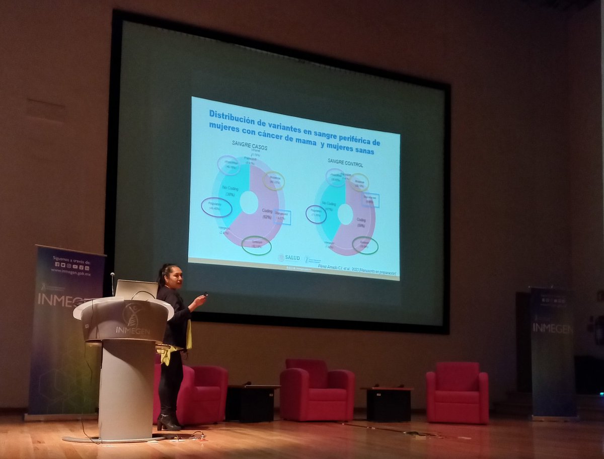 Las mitocondrias tienen su propio genoma. En esta presentación, la Dra. Silvia Jimenez nos mostró la importancia de estudiar las variantes mitocondriales presentes en pacientes con cáncer de mama y su diferencia con mujeres sin esta enfermedad.