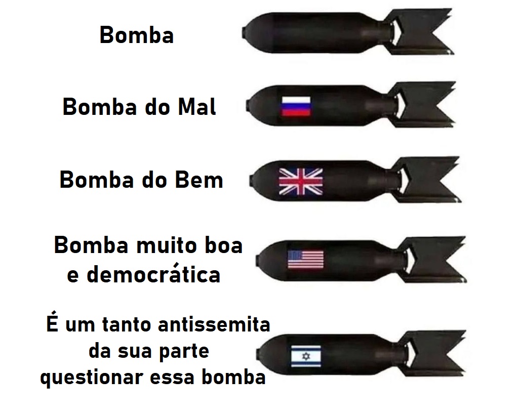Pensar a História (@historia_pensar) on Twitter photo 