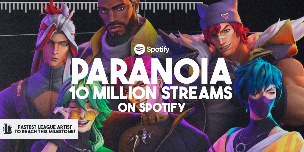ChartsLoL's tweet photo. #HEARTSTEEL’s “PARANOIA” has now surpassed 10 million streams on Spotify.

— it’s is now FASTEST League’s song to surpass this mark (4 days). 

#PARANOIA #LEAGUEOFLEGENDS https://t.co/s6rdoTRxPY