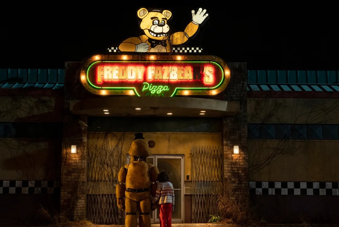 Five Nights at Freddy's - Metacritic