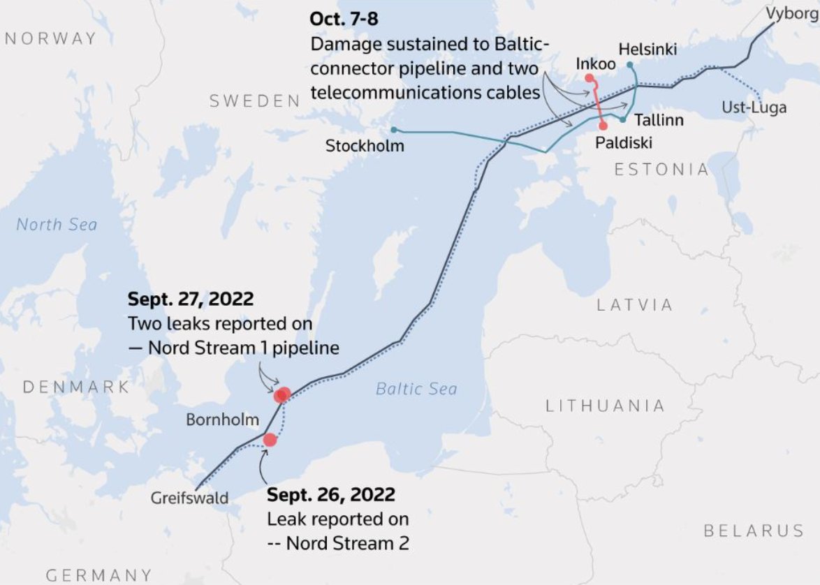 Wypadek czy sabotaż?!

Uszkodzony został rurociąg 🇫🇮🇪🇪 Balticconnector najprawdopodobniej przez 🇨🇳 statek Newnew Polar Bear, pływający pod banderą 🇭🇰.

Ważne połączenie importowe gazu będzie nieczynne w sezonie zimowym przez co najmniej 5 miesięcy... 1/