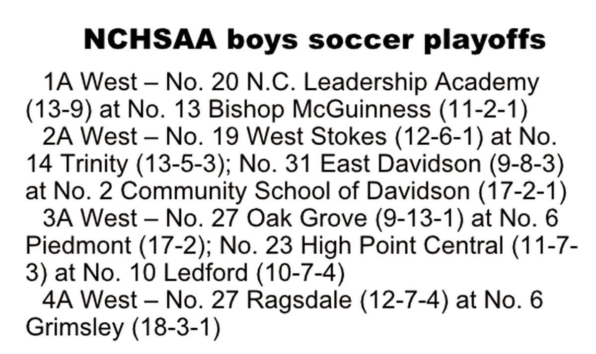 Area boys soccer playoff matchups