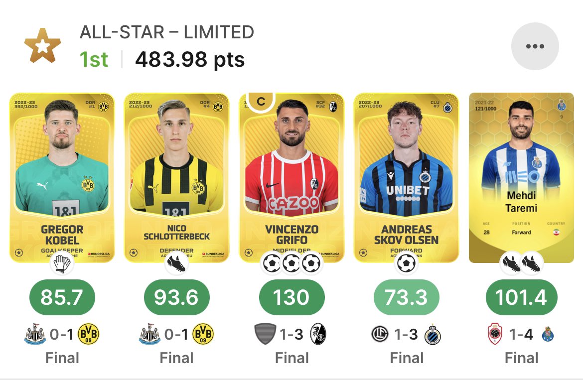 jaknowles8's tweet photo. Absolutely buzzing still to have won All Star Limited this game week. My 1st ever podium as well 🙌🏼 the reward I got as well fits what my gallery needs, so very happy with that! Thanks to @freetipscout and his streams for the best advice 🙌🏼 #sorare https://t.co/3wo7PvOM59