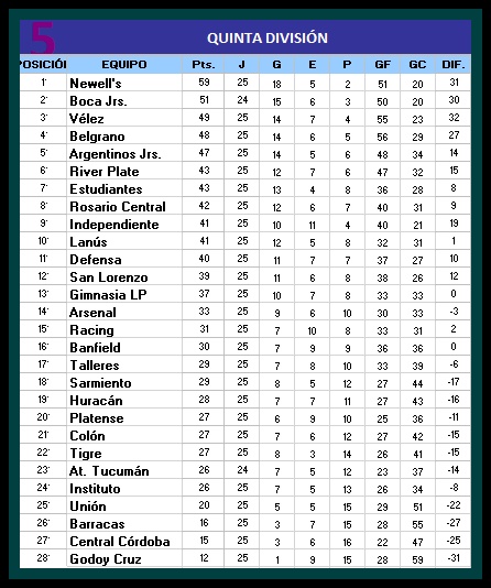 SABADOGOL tweet media