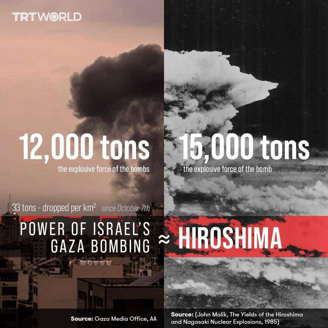 hichamelb9's tweet photo. @elonmusk #starlinkforgaza https://t.co/3pBiw0PDn5