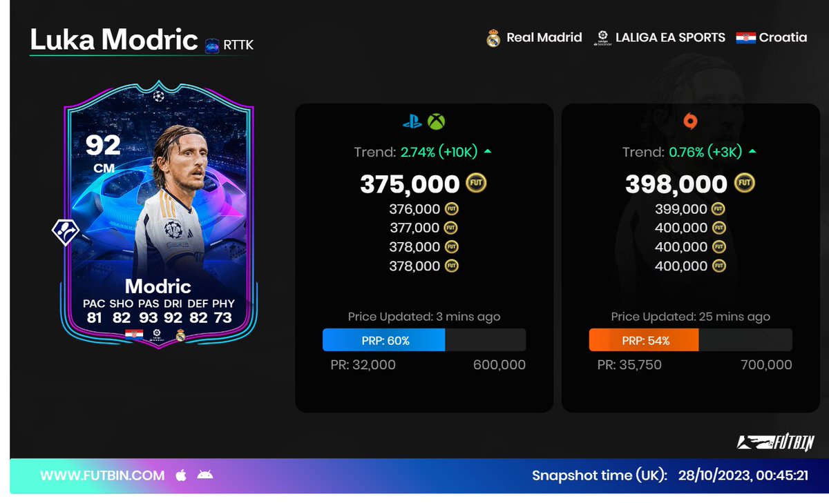 FANSDEFUT tweet media