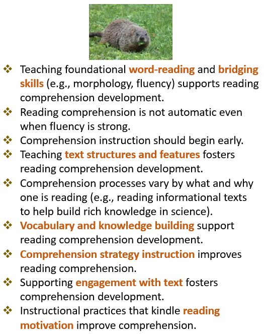 In this piece, The Science of Reading Comprehension Instruction, we walk through comprehension of a specific third-grade reading test passage about woodchucks. Here were some points we made in the process: ila.onlinelibrary.wiley.com/share/EY54CV8G…