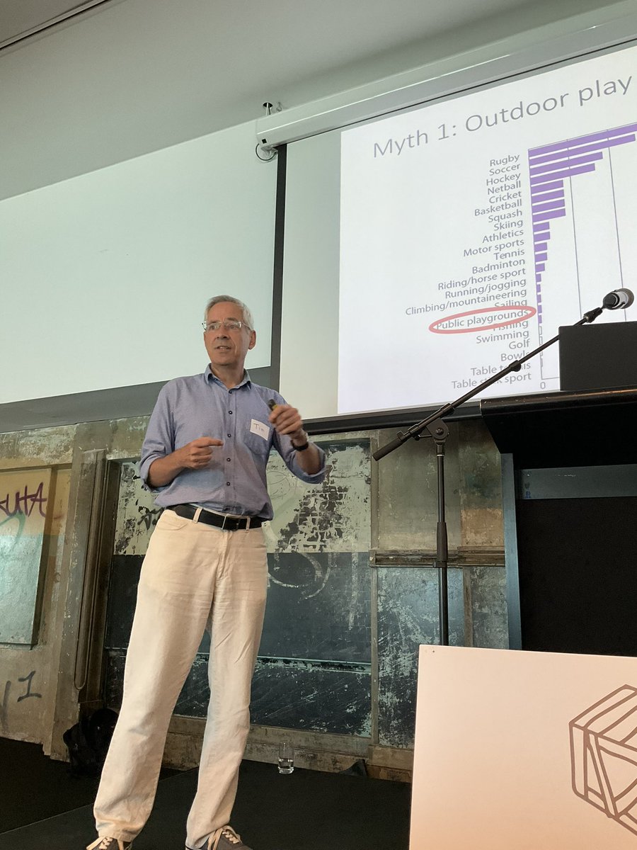 marcatplay's tweet photo. Tim points out children are using the digital world for connection &amp; gaming experiences the same way that they might use ‘the real world’ if they access to it more. 

At the Outsiders: Play Advocates seminar on Design in Brisbane.

#play#playing #playwork #marcatplay @timrgill https://t.co/hUBo9PjJke