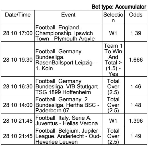 letsmakeit_rain's tweet photo. The safest slip on these streets!!

10 odds

Goodluck champs! https://t.co/19XLKnBtUK