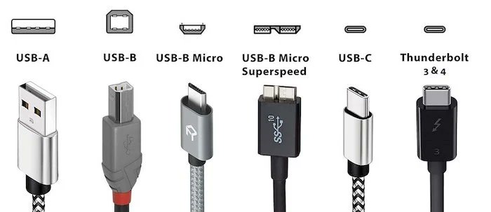 PCSite19's tweet image. In today&apos;s rapidly evolving digital landscape, understanding USB standards is more crucial than ever. These small yet powerful int...
Read more here: tinyurl.com/ykffraph
#BACKWARD_COMPATIBILITY #DATA_TRANSFER #FUTURE_OF_USB #INFORMED_DECISIONS #POWER_DELIVERY #USB_3.0 #US...